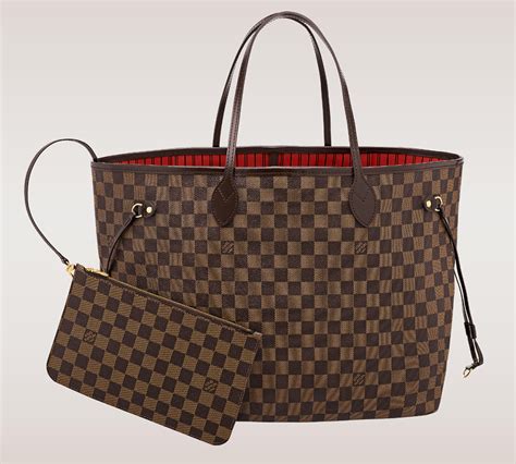 neverfull louis vuitton price|louis vuitton neverfull for sale.